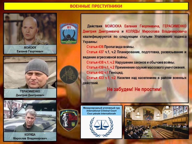 ���������� ������������ ������ � ������� ������������, ������������ ������ ��� � ������ ������