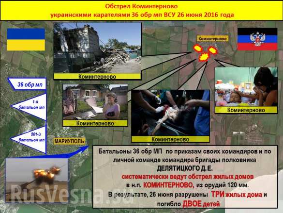 ОФИЦИАЛЬНО: Командование ДНР назвало виновных в гибели детей в Коминтерново (ФОТО) | Русская весна