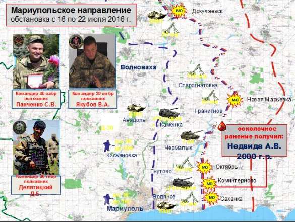 Полная сводка о военной ситуации в ДНР за прошедшие сутки (КАРТЫ) | Русская весна