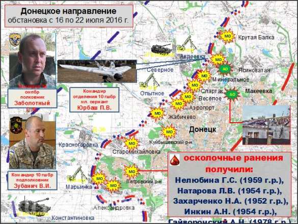 Полная сводка о военной ситуации в ДНР за прошедшие сутки (КАРТЫ) | Русская весна