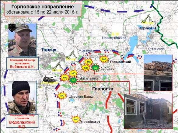 Полная сводка о военной ситуации в ДНР за прошедшие сутки (КАРТЫ) | Русская весна