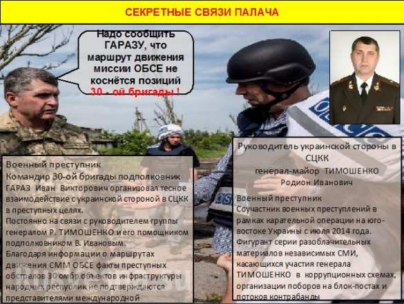 Военные преступники из Киева (ИНФОГРАФИКА) | Русская весна