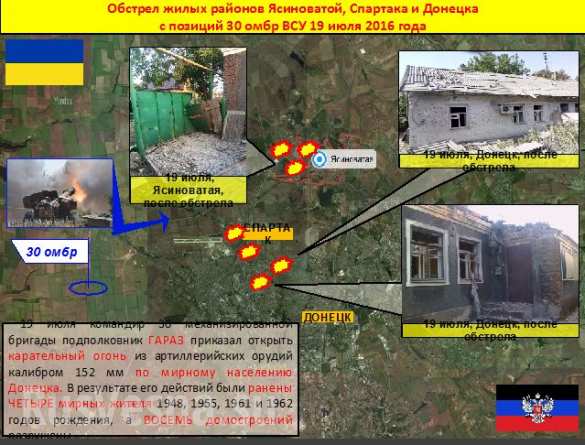 Военные преступники из Киева (ИНФОГРАФИКА) | Русская весна