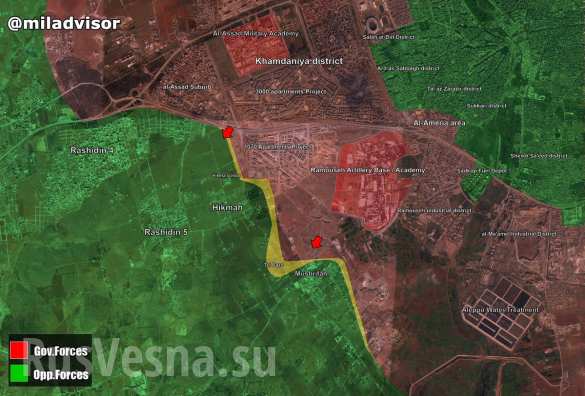 :         ,         (,  18 ) |  