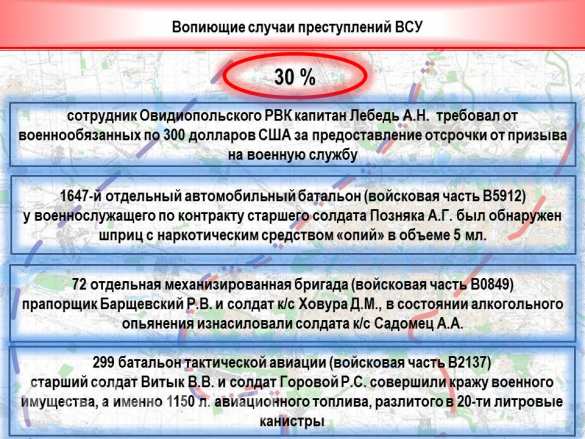 10 «Русская Весна» публикует полную сводку о военной ситуации в ДНР за 21-22 августа (ИНФОГРАФИКА) | Русская весна