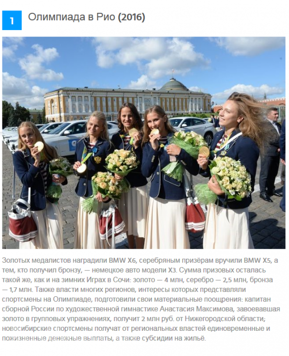 Олимпиада: что дарили чемпионам в СССР и что дарят сейчас | Русская весна