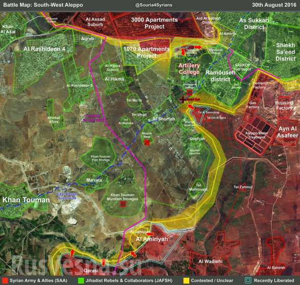    :        ,    (, ) |  