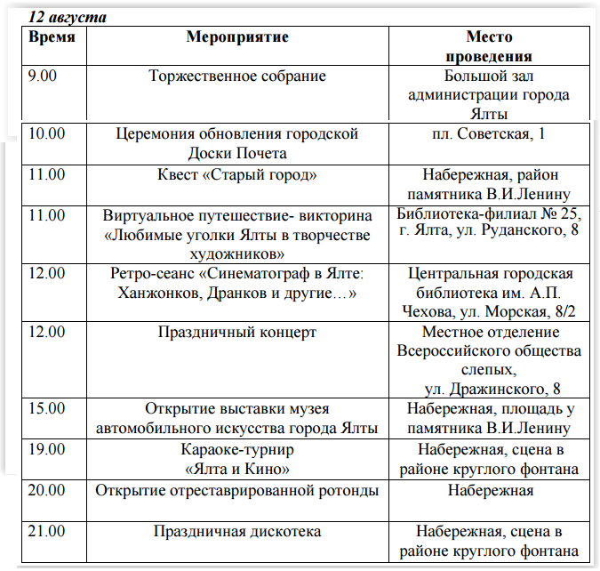 План мероприятий в ялте на 9 мая