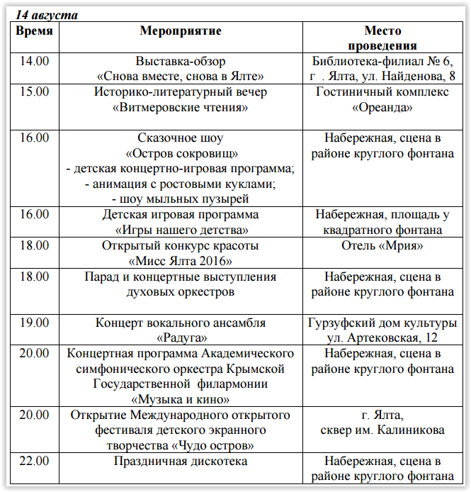 План мероприятий в ялте на 9 мая